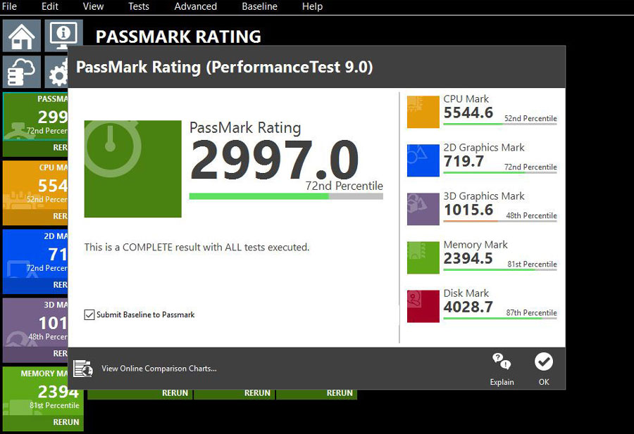 passmark programas similares