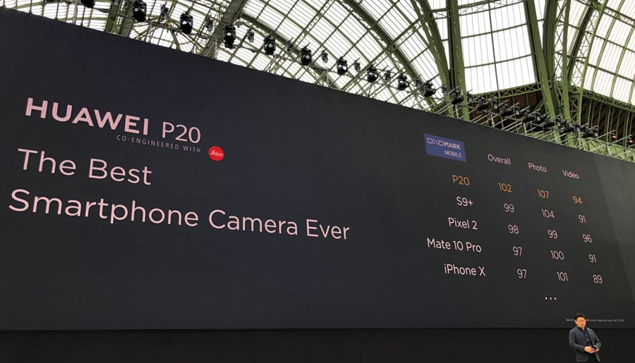 DXO califica al P20 como el mejor a nivel de cámaras