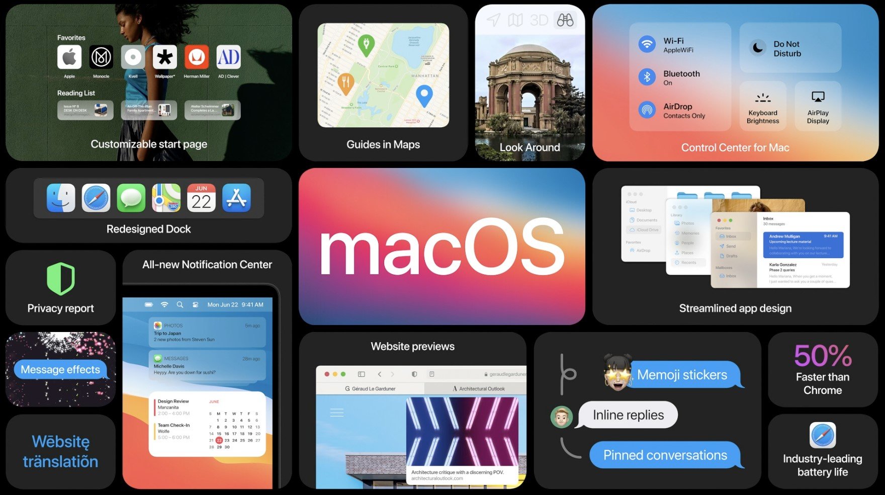 macOS un cambio mucho más profundo de lo que parece Techcetera