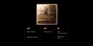 Arquitectura del Dimenisty 9400+