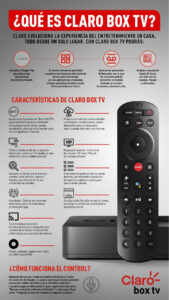 El control de Claro Box TV