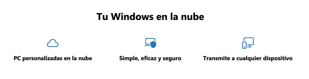 Ventajas de Windows 365 según Microsoft