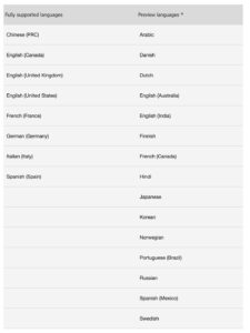 Idiomas hablados soportados por PowerPoint en Microsoft 365