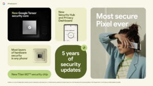 La seguridad de los smartphones de la familia Pixel 6