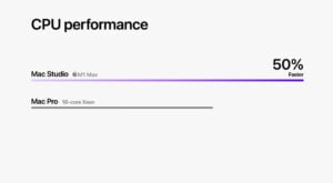 Rendimiento Mac Studio a nivel de CPU