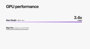 Rendimiento Mac Studio a nivel de GPU