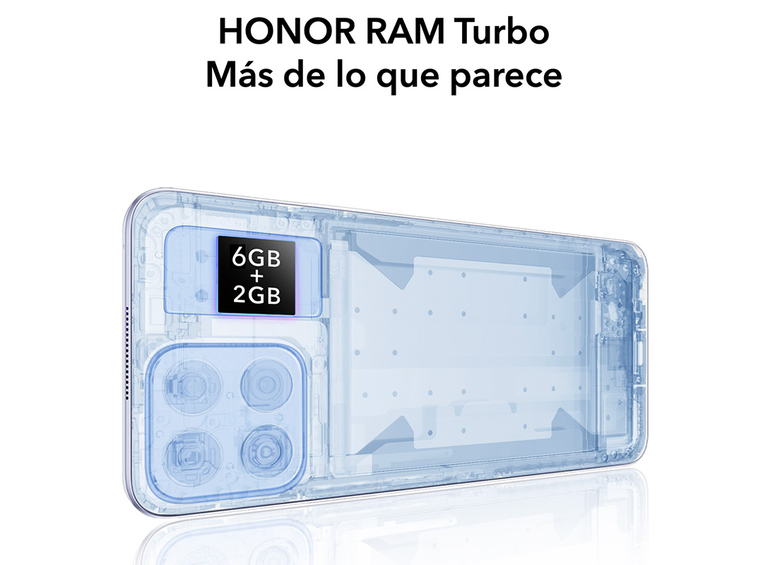 RAM Turbo del Honor X8