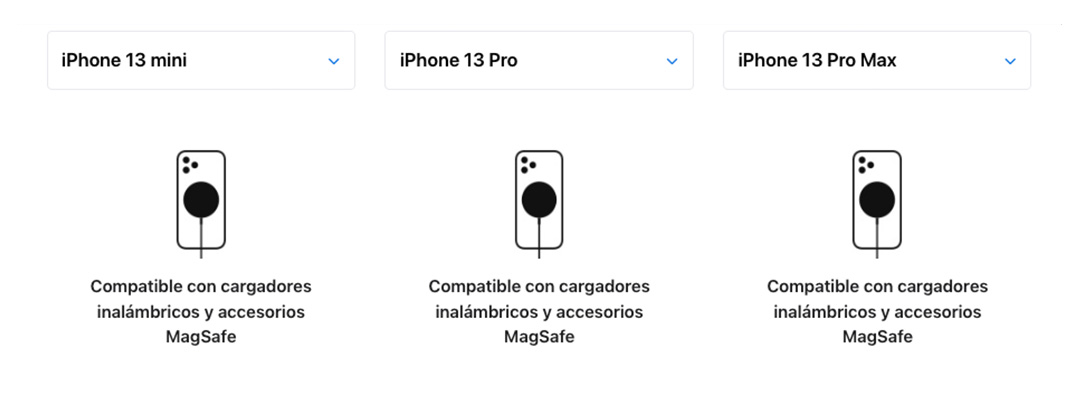MagSafe Serie iPhone 13