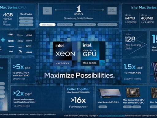 CPUs Xeon y GPUs de la serie Max de Intel