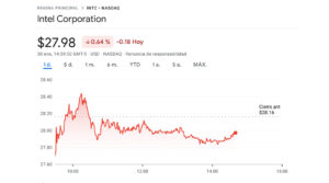 Acciones de Intel