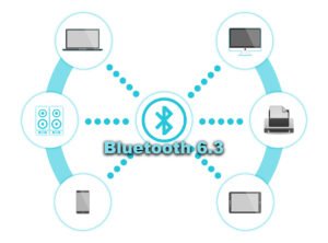 Bluetooth 6.3
