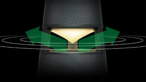 Sonido 360 en el LG Xboom 360