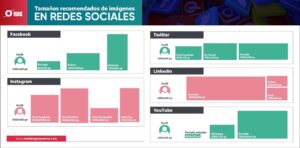 Tamaños adecuados para redes sociales