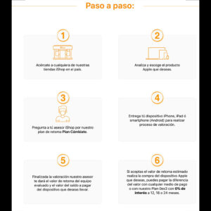 Plan cámbiate de iShop