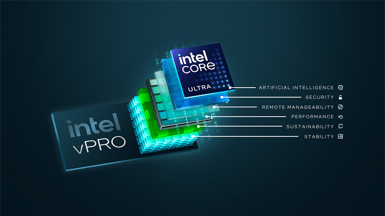 Intel VPro + Core Ultra