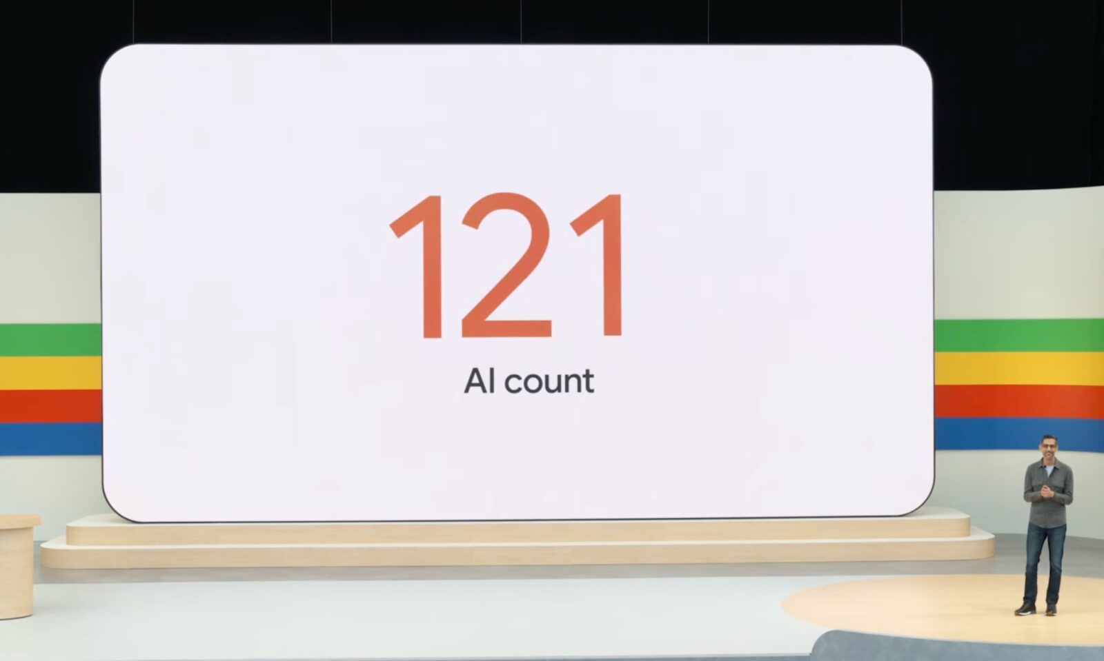 Google mencionó AI 121 veces en su keynote del Google I/0 | Techcetera