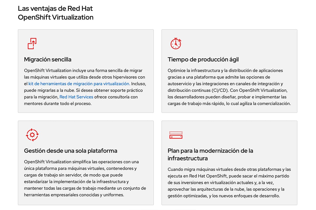 Las ventajas de Red Hat OpenShift Virtualization