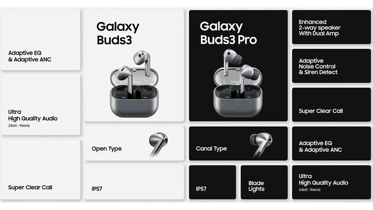 Los nuevos Galaxy Buds3 y Buds3 Pro