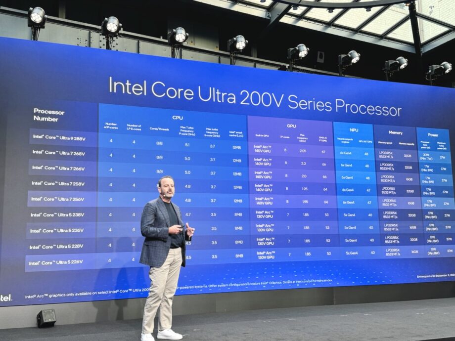 El rendimiento de Lunar Lake