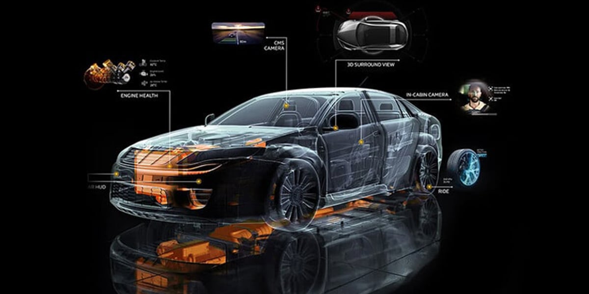 Diagrama de Dimensity Auto Cockpit