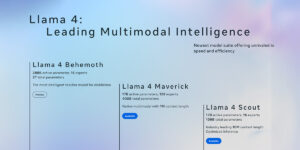 Los modelos de Llama 4