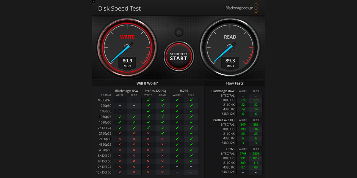 Algunas pruebas con la app de BlackMagic Disk Speed Test