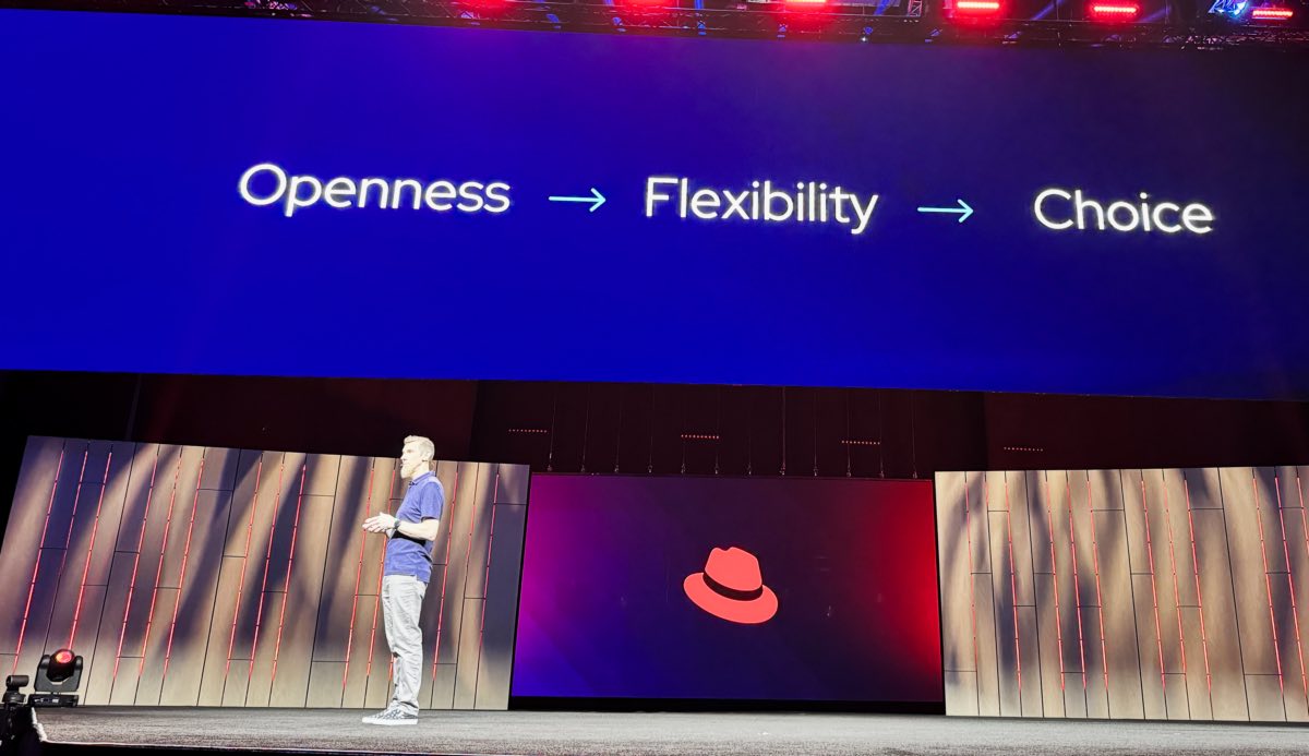 Red Hat Summit 2025