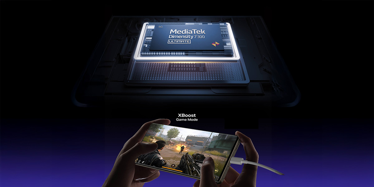 MediaTek Dimensity 7300 Ultimate