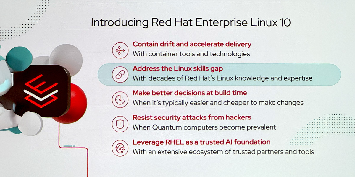 Ventajas de RHEL 10