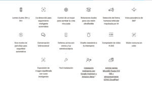 Las ventajas de la EZVIZ H90