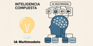 IA Multimodelo