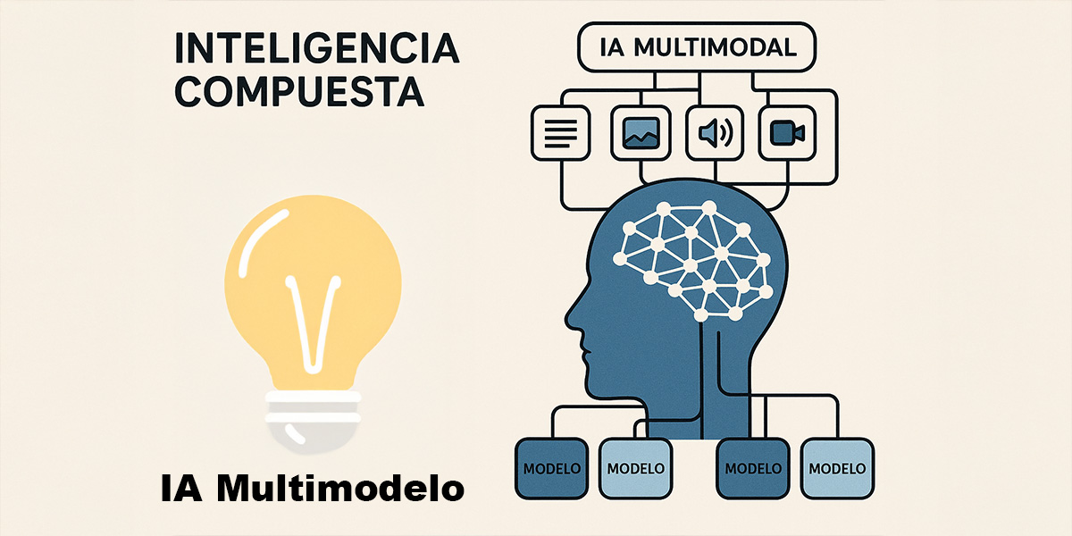 IA Multimodelo