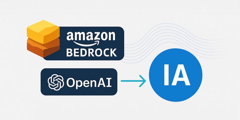 Modelos de OpenAI en Bedrock