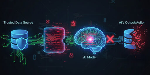 Indirect prompt realizado a modelos como Gemini