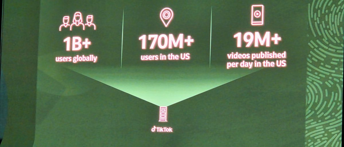 La envergadura de datos usados por TikTok en OCI