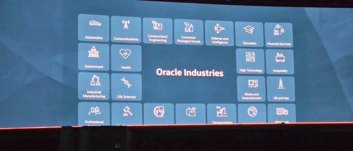 Las industrias donde está presente Oracle