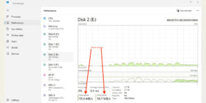 Velocidad comprimiento videos de varios GBs al SSD