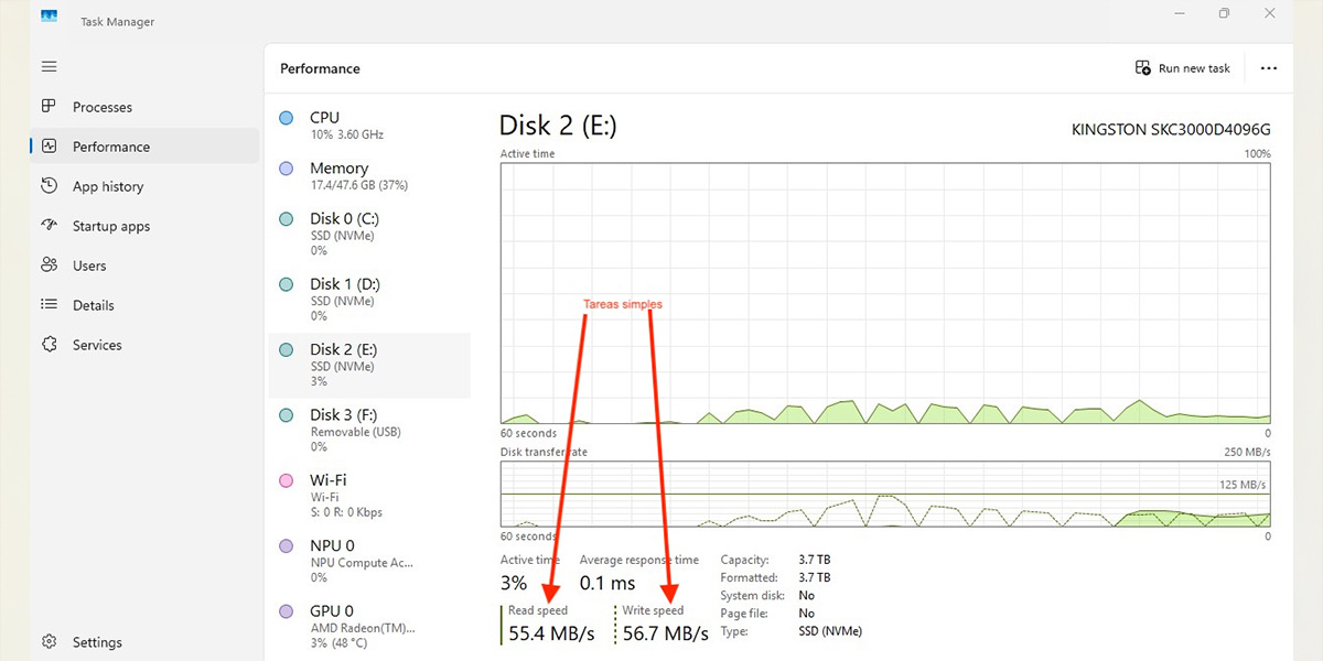 Velocidad comprimiento videos de varios GBs al SSD