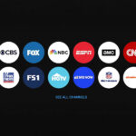 Los canales principales de YouTube channels