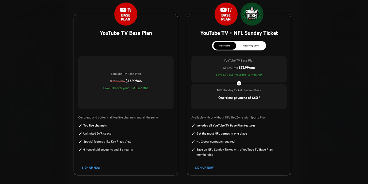 Los planes actuales de YouTube TV