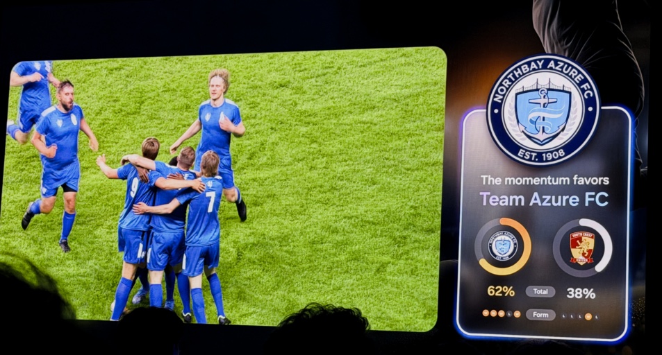 Predicciones hechas con AI en el Smart TV