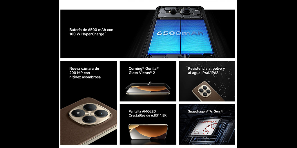 Las especificaciones del REDMI Note 15 Pro+ 5G