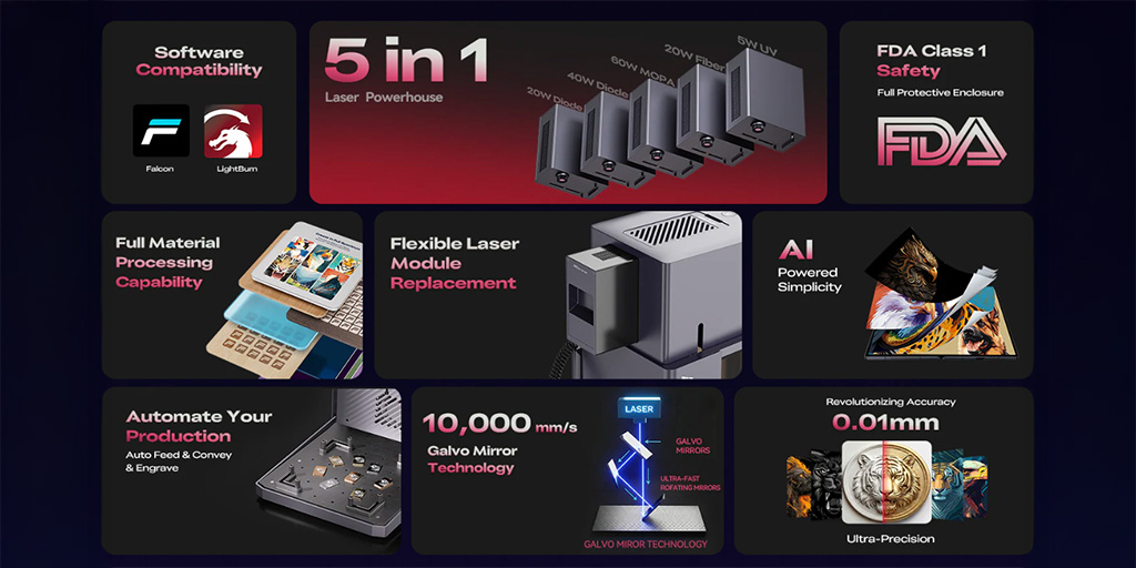 Ventajas de la Falcon T1 de Creality