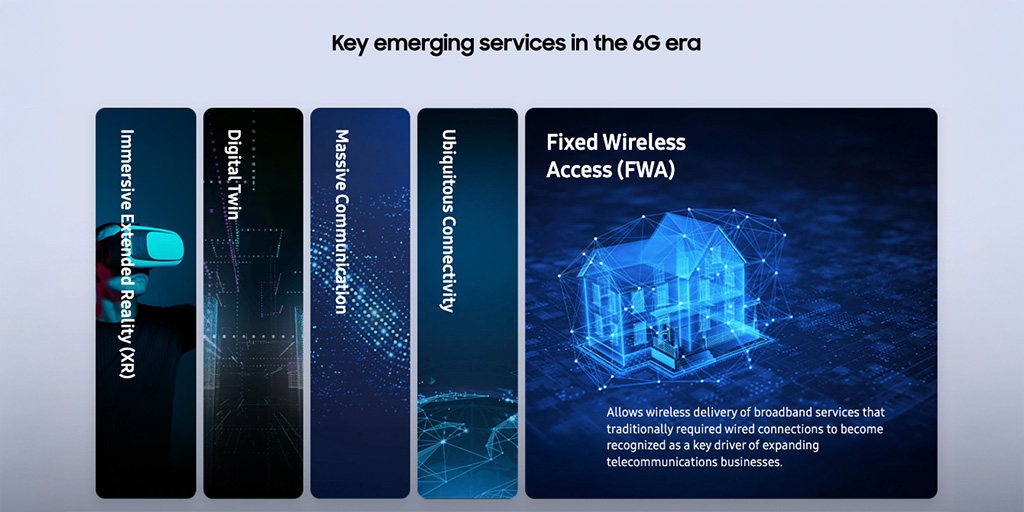 Samsung prepara su oferta de dispostivos listos para el 6G