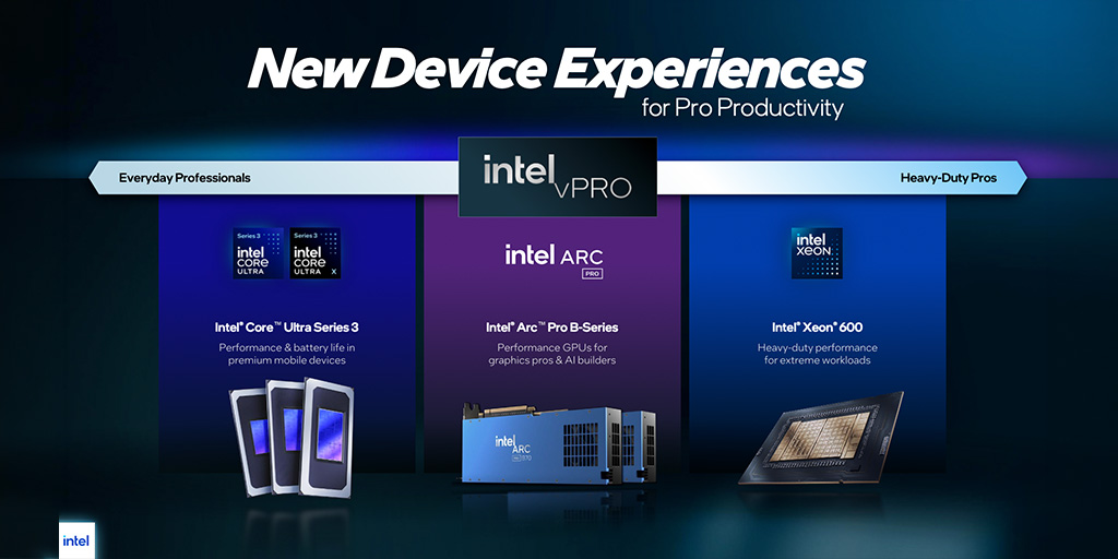 Nuevos dispositivos de Intel