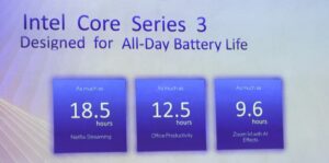 Las ventajas de Wildcat Lake de Intel