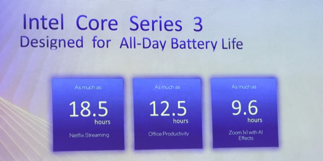 Las ventajas de Wildcat Lake de Intel