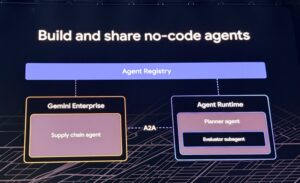 Agentes de IA