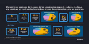 Imagen generada con IA a partir de la conferencia de MediaTek en colombia durante Julio de 2026