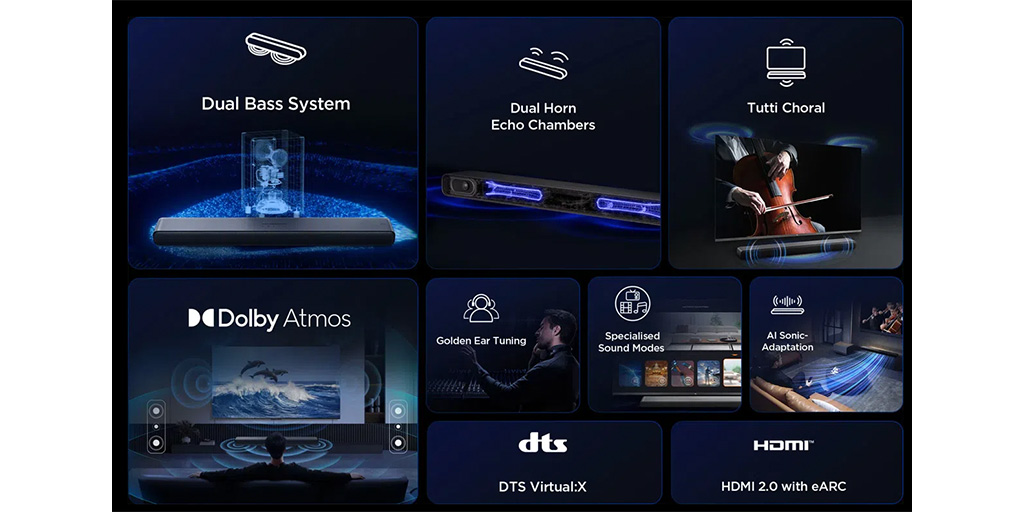 Especificaciones de la barra de sonido TCL S45H